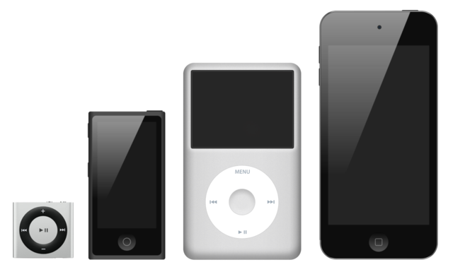 Dispositivos de la Familia iPod